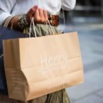 Wat is een conceptstore